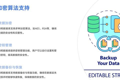 中国移动业务有哪些常见痛点及对应解决方案全解析