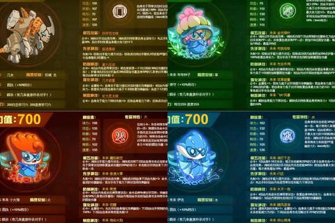 赛尔号久久新攻略2025新手入门必备技巧与PVE精灵阵容搭配