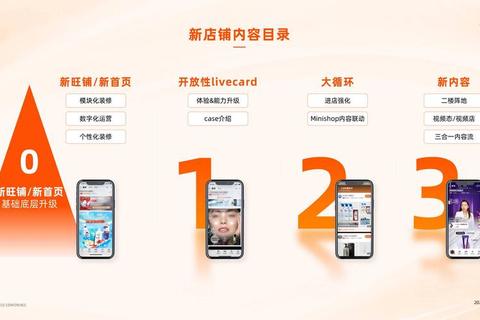 如何使用淘宝助理解决商品上架慢与订单处理繁琐问题