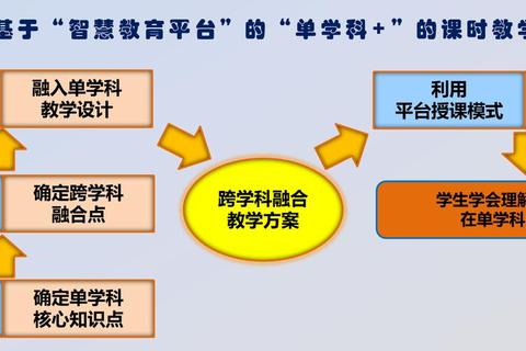 中国式教育资源下载路径探析:高效学习工具与平台推荐 中国式教育资源下载路径探析:高效学习工具与平台推荐