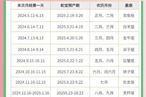 准妈妈必备:2025怀孕模拟手游下载全指南