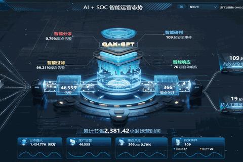 冰川网络怎么样破解数据存储难题创新方案助力高效稳定传输