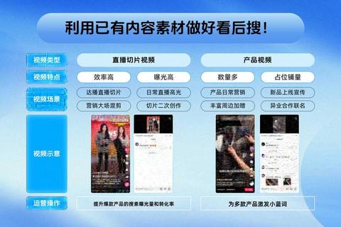 抖音官网网页版电脑端使用攻略大屏观看与创作一步到位  第1张