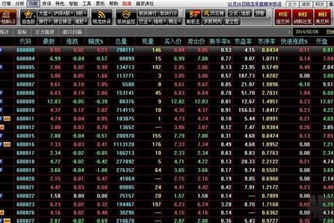 海豚股票软件怎么样解决选股难题智能分析助您轻松投资