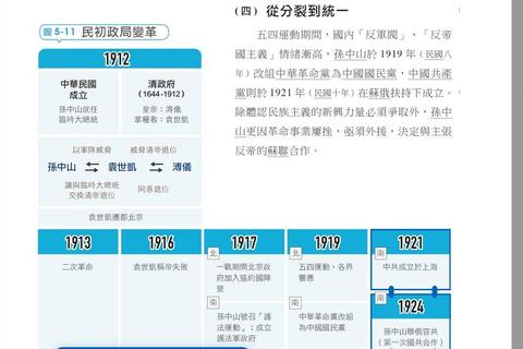 什么时候：化解两岸僵局与实现民族复兴关键路径分析