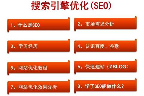 高效资源下载攻略:网址获取与SEO优化技巧