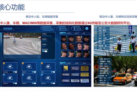 布控是什么意思引发生效难题，三步构建精准布控解决方案