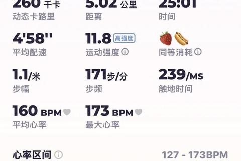 步数追踪与健康管理_热门计步软件下载推荐