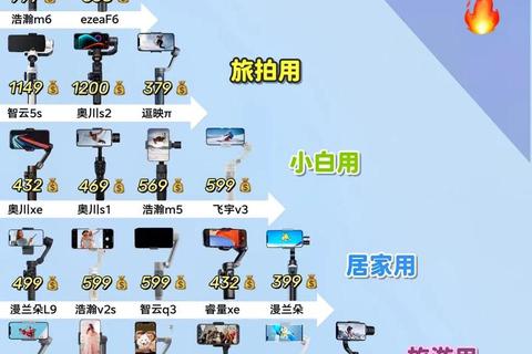 手机下载器_高速稳定-多格式支持与智能管理全解析 手机下载器_高速稳定-多格式支持与智能管理全解析