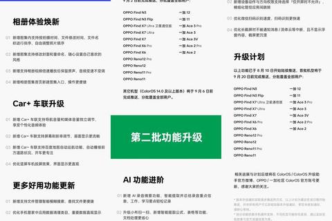 如何提取固件操作繁琐易错关键步骤详解与高效解决指南