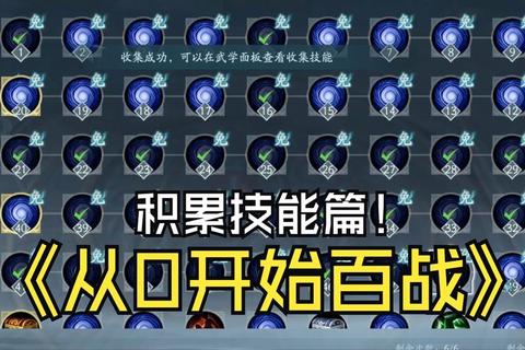 全民斗西游零氪金玩家快速通关秘籍技能搭配与副本刷图全攻略指南