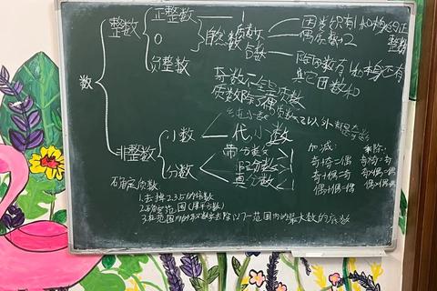 互质数是什么？理解困难易混淆，三步解析轻松掌握