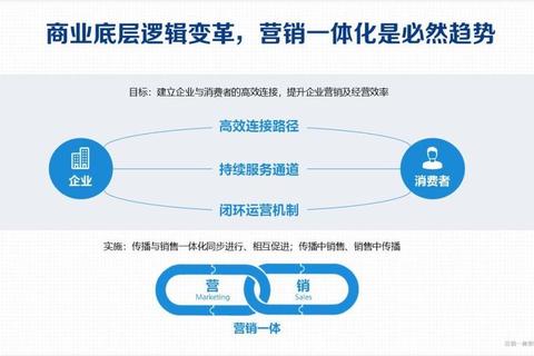 南京房管家怎么样？用户痛点解析与高效服务解决方案揭秘