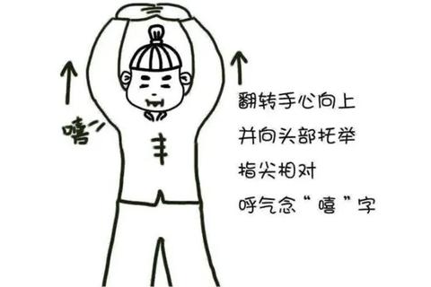 气功初学者怎么入门三步掌握正确姿势避开误区轻松上手