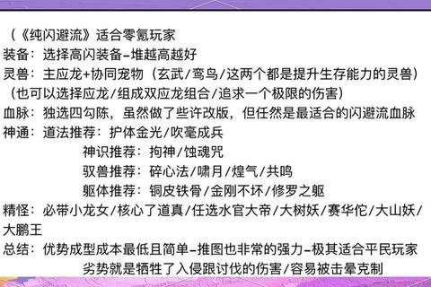 未来少女开荒阵容推荐与流派选择指南