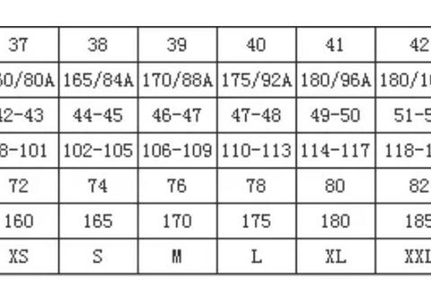 175是什么码？选码困惑全解析与正确选购技巧
