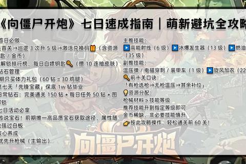 太空密室生存指南：零重力环境通关技巧与紧急物资获取全解析