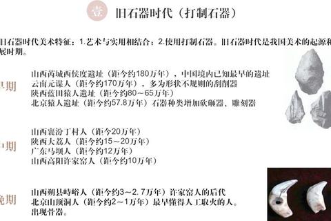 猿人时代生存发展全攻略：从石器制作到部落壮大的进阶技巧解析-第1张图片-凡奇硬核学院