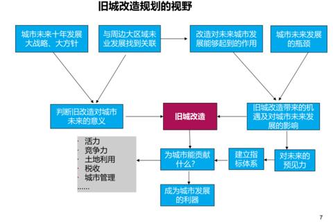 学城下载指南：资源获取与保存方法全解析
