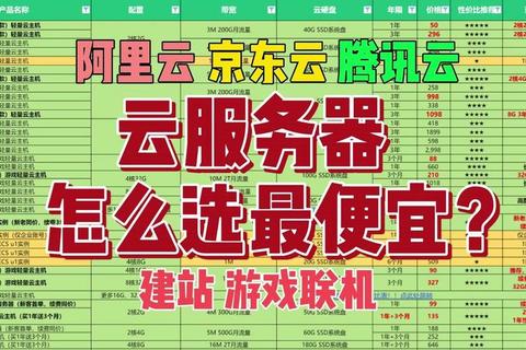 网二最新区服分布查询指南及服务器选择技巧分享