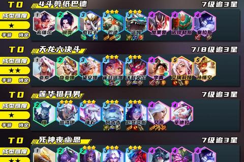 天空之塔手游阵容搭配与魔兽培养速通指南零氪金高阶推塔技巧解析