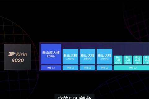 功能不足效率低？极客版有哪些功能助你轻松解决难题