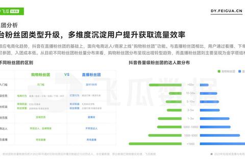 哪里直播有福利视频？安全观看渠道与资源获取全攻略
