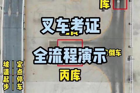 叉车驾驶模拟实战:仓储物流与精准操作进阶训练 叉车驾驶模拟实战:仓储物流与精准操作进阶训练