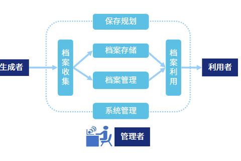 千寻下载_高效资源获取与文件管理一站式解决方案