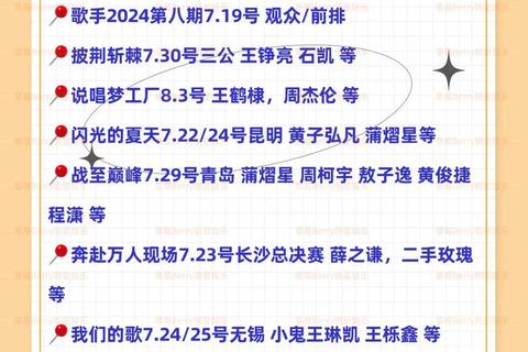 综艺下载全攻略:热门节目资源合集与免费获取技巧 综艺下载全攻略:热门节目资源合集与免费获取技巧