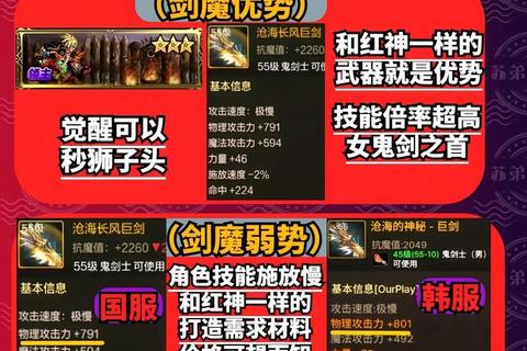 剑魔缘手游心剑战境副本挑战技巧与属性BUFF搭配全攻略