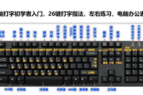 键盘顿号位置全攻略：快速掌握中文标点符号的正确输入方法