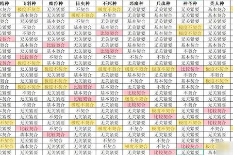 怪兽合成全攻略：新手必看的高效技巧与阵容搭配指南