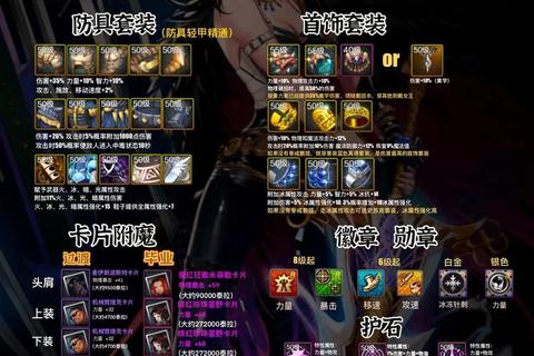 无敌OL手游新手必看职业选择装备搭配与快速升级技巧全解析