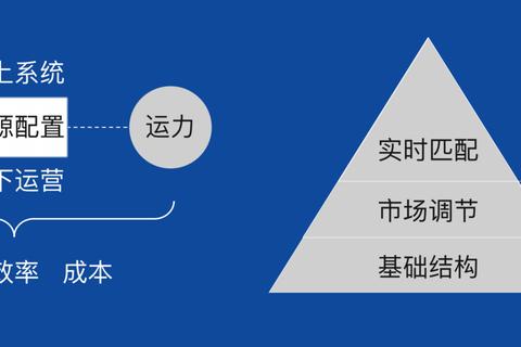 先锋资源5566全面解析：最新实战技巧与高效资源获取指南