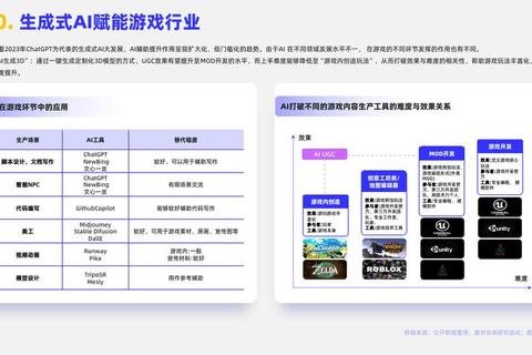 游戏公司大全_全球顶尖厂商名录与行业资源全解析 游戏公司大全_全球顶尖厂商名录与行业资源全解析