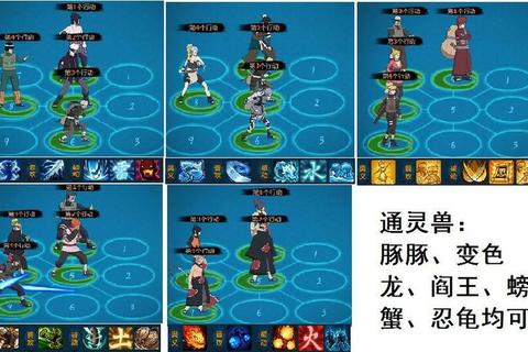 火影忍者手游通灵兽解锁技巧搭配推荐与实战阵容选择攻略