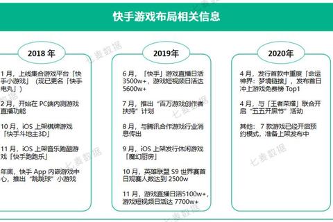快手小游戏通关技巧：弹球大战高分秘籍与新手快速上手攻略
