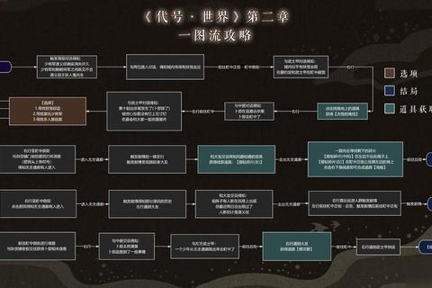 苹果手游杀手47全章节通关技巧与终极攻略解析