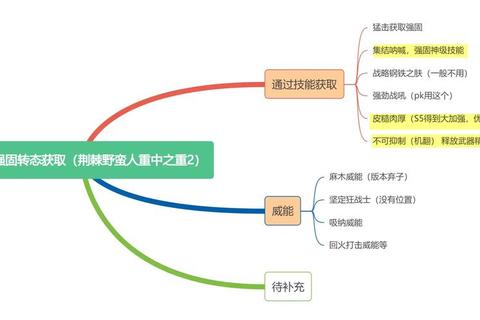 野蛮人进攻高效打法全解析战术布局与实战技巧深度指南-第1张图片-凡奇硬核学院