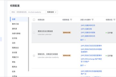 飞讯软件怎么样解决企业沟通效率低与文件管理混乱难题