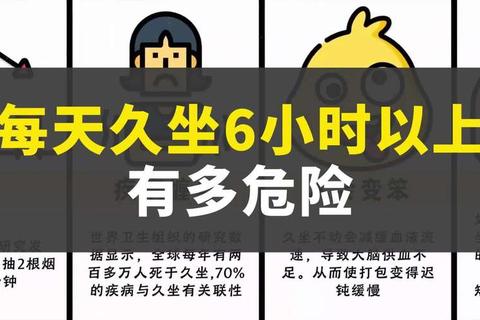 多久是久坐？超时久坐暗藏健康危机，三步间隔法助你科学缓解