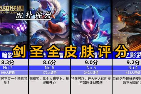 剑圣暗影怎么样性能不足难题深度解析与实战优化方案