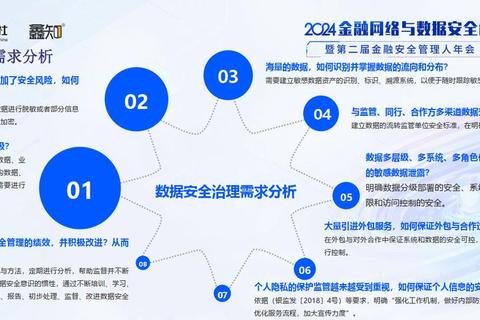 创新指南:软件如何高效加密的全面安全技术深度解析 创新指南:软件如何高效加密的全面安全技术深度解析