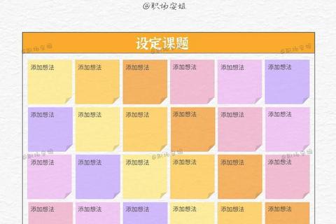 脑点子攻略创意激发十大实用技巧 脑点子攻略创意激发十大实用技巧