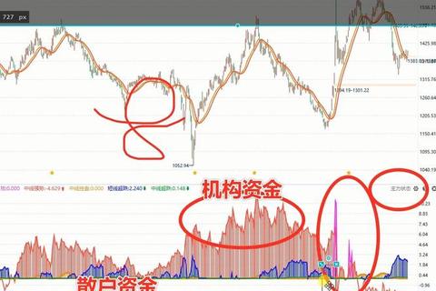 智选钱龙股票软件官网 高效精准洞悉实时股市风云