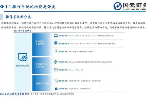 全面解析主流操作系统软件有哪些及独特优势深度剖析 全面解析主流操作系统软件有哪些及独特优势深度剖析