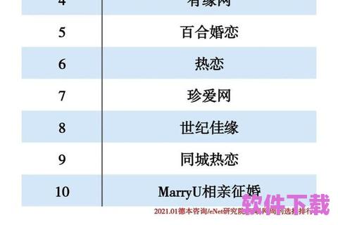 婚恋记录软件下载，婚恋app下载排行榜