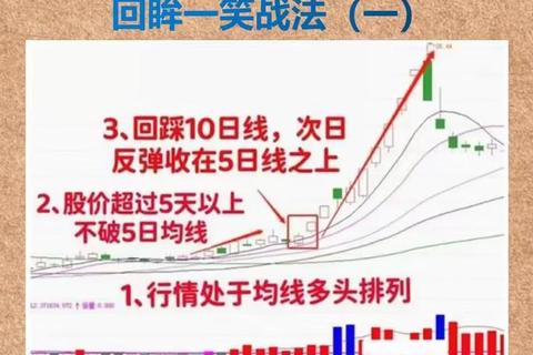 号角攻略全解析制胜关键与进阶技巧