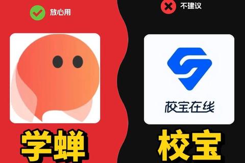 全方位深度评测AAA软件教育究竟怎么样学员真实反馈揭秘
